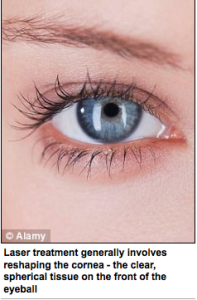 Laser treatment generall involves reshaping the cornea