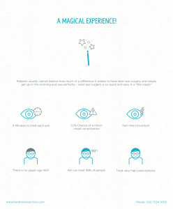 LVC_MagicalExperience_infograph