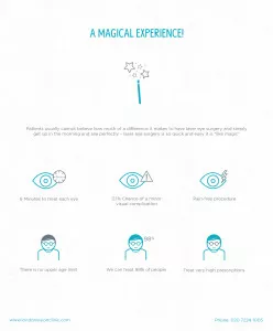 LVC_MagicalExperience_infograph